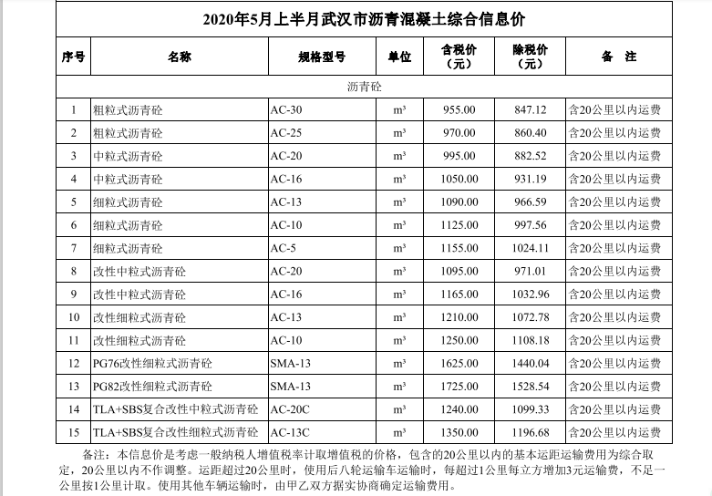 上半月混凝土4.png