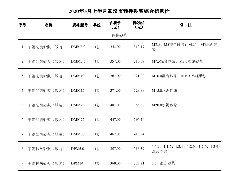 上半月砂浆1.png