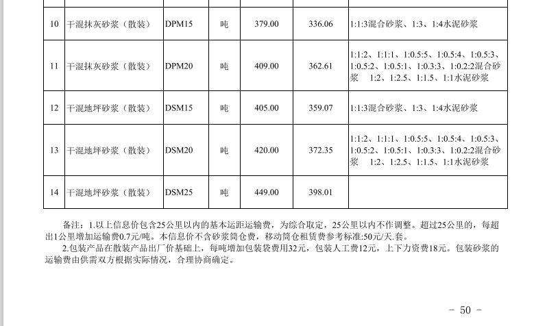 上半月砂浆2.png