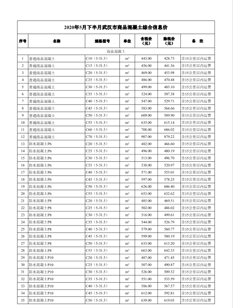 下半月混凝土1.png