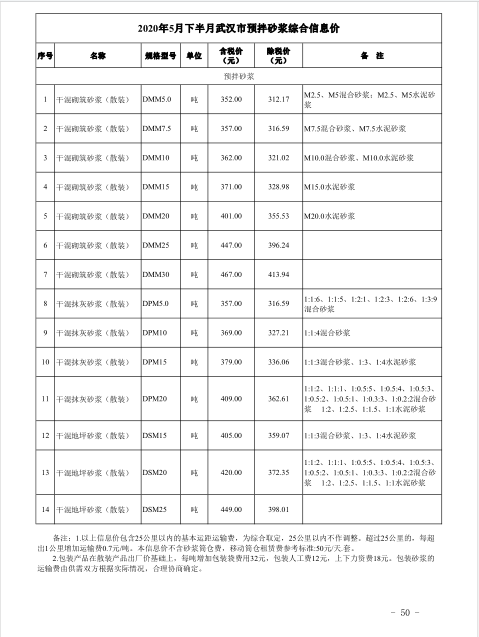 下半月砂浆.png