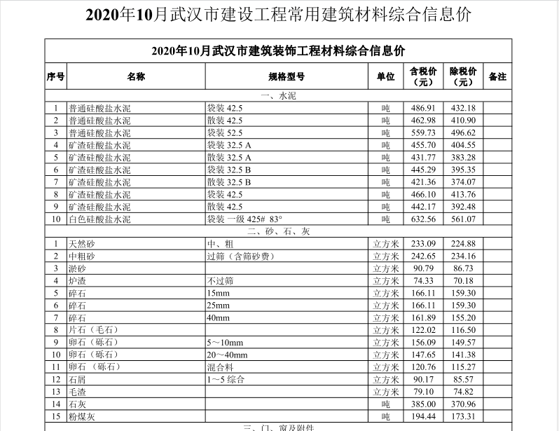材料.png