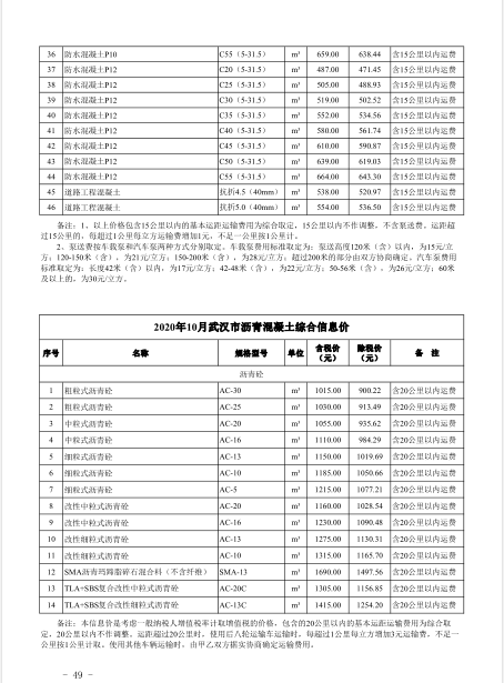 混凝土2.png