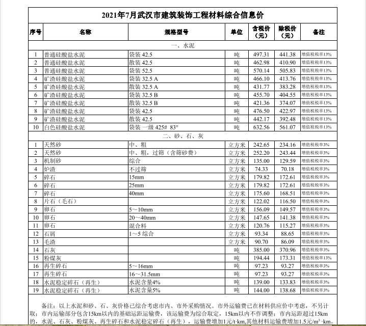 材料.png