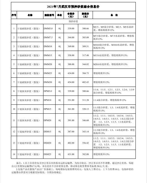 砂浆.png