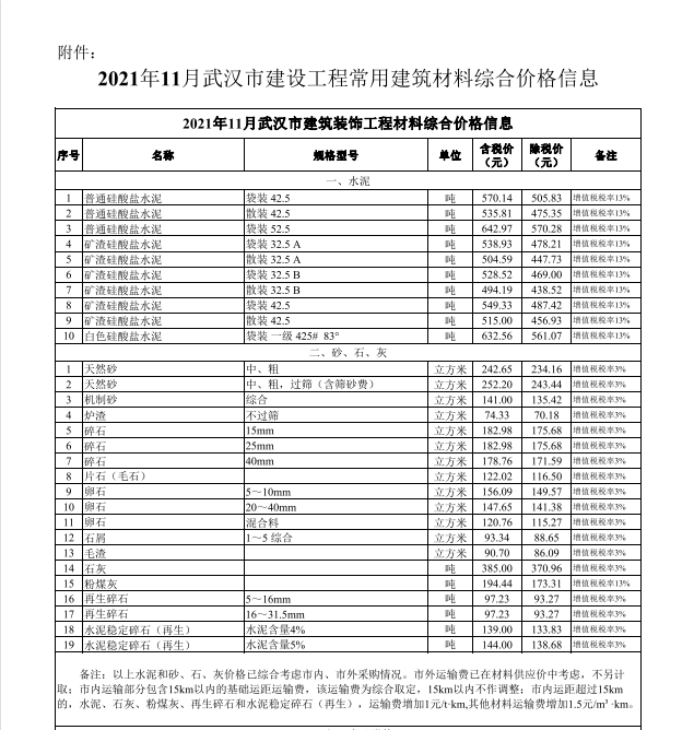 材料.png