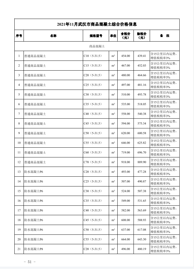 混凝土1.png