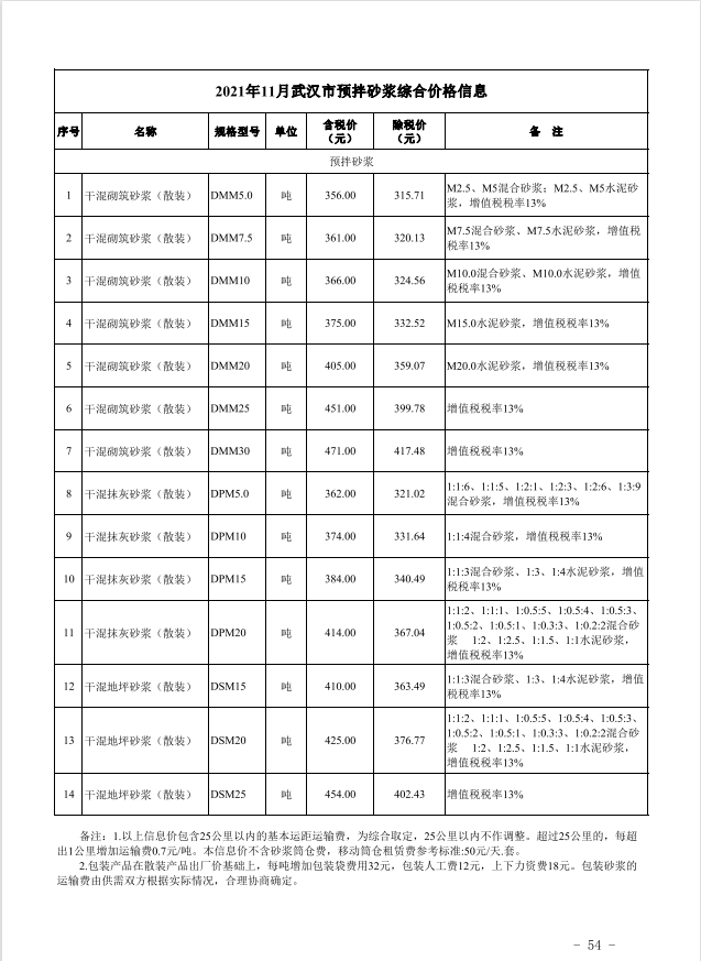 砂浆.png