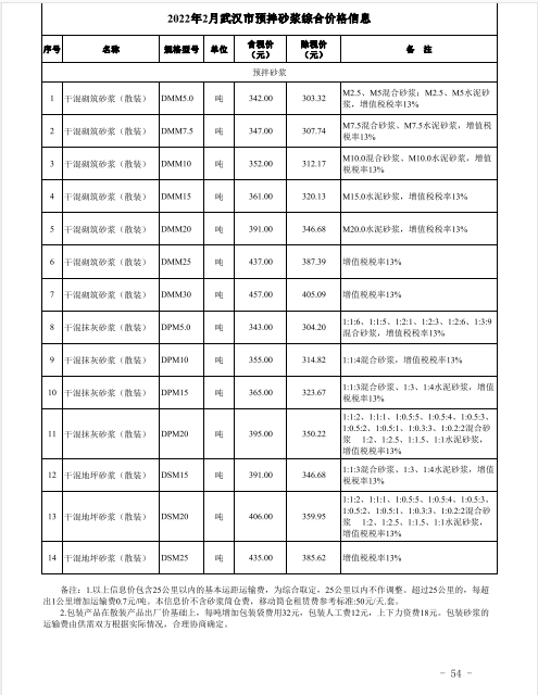 砂浆.png
