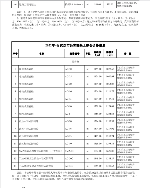 混凝土3.png