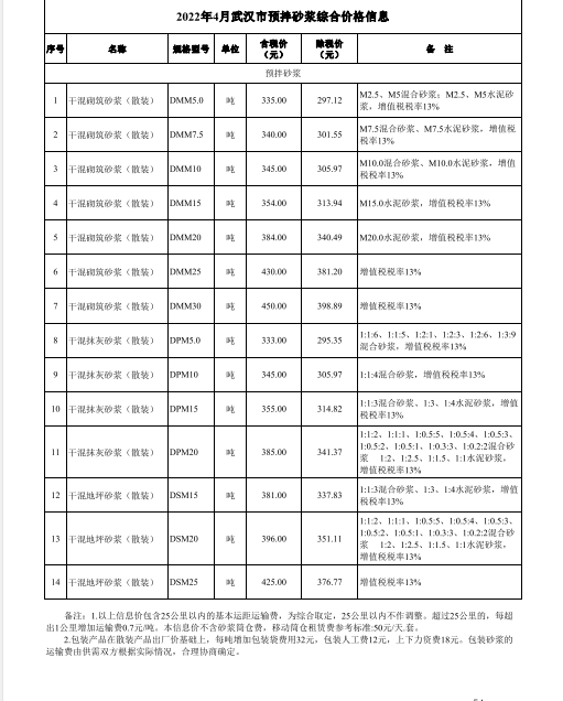 砂浆.png