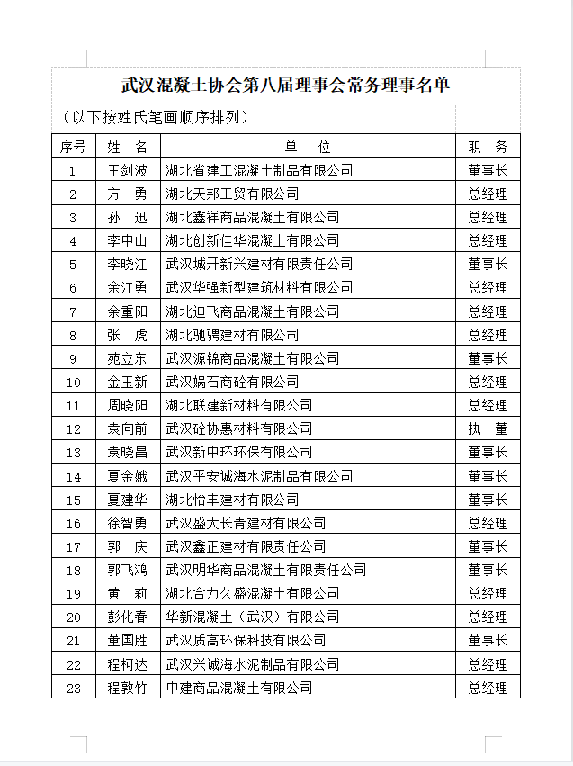 常务理事.png