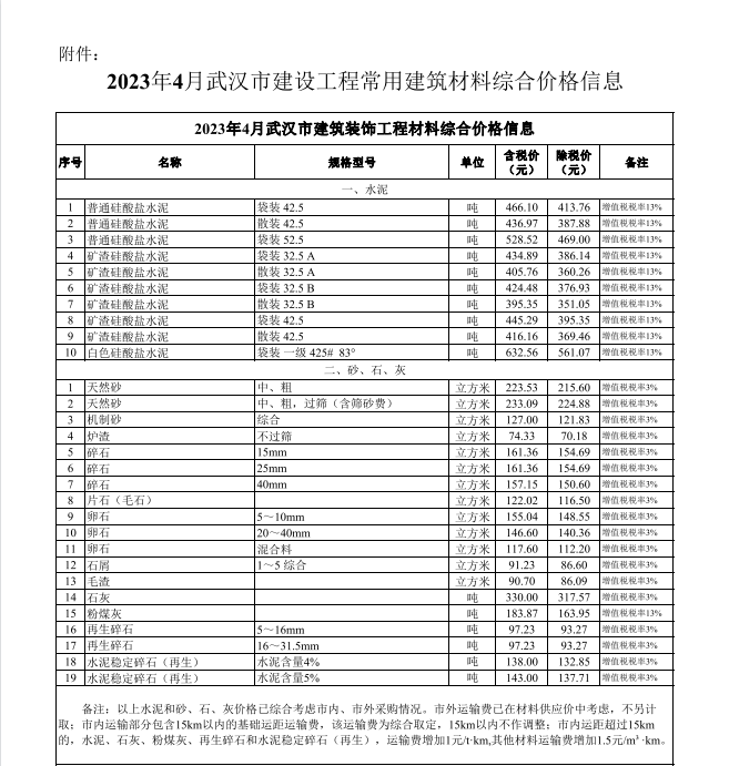 材料.png