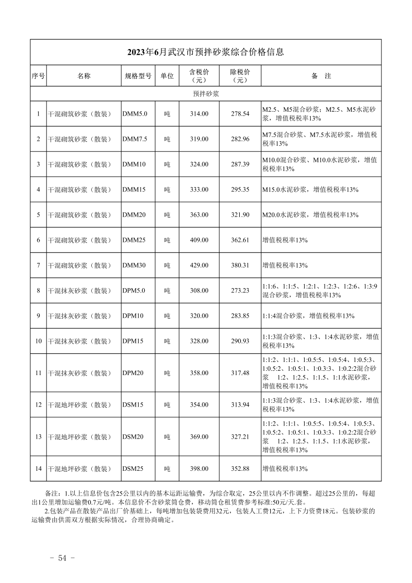 信息价_57.png