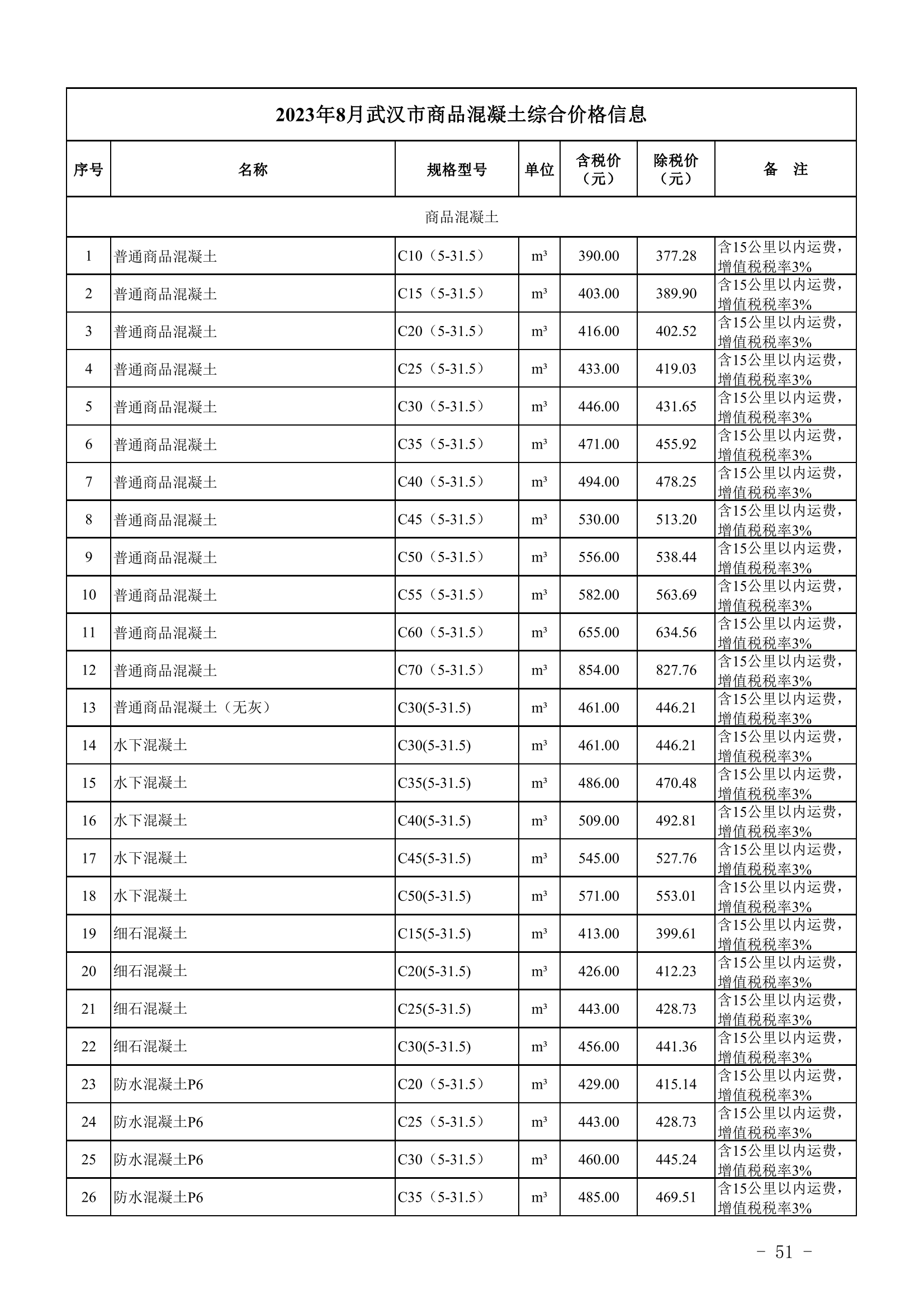 信息价_54.png