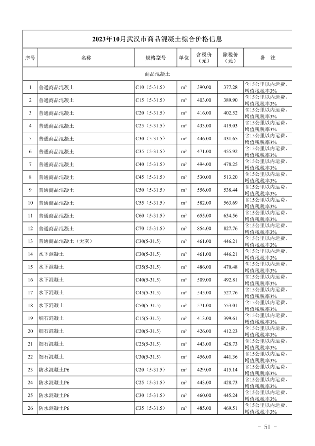 信息价_54_副本.png