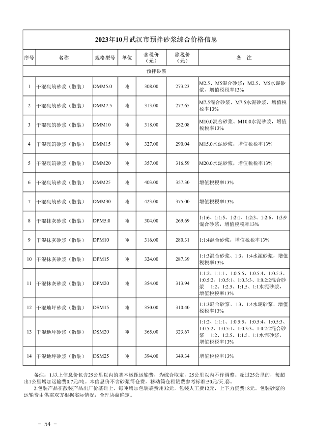 信息价_57_副本.png