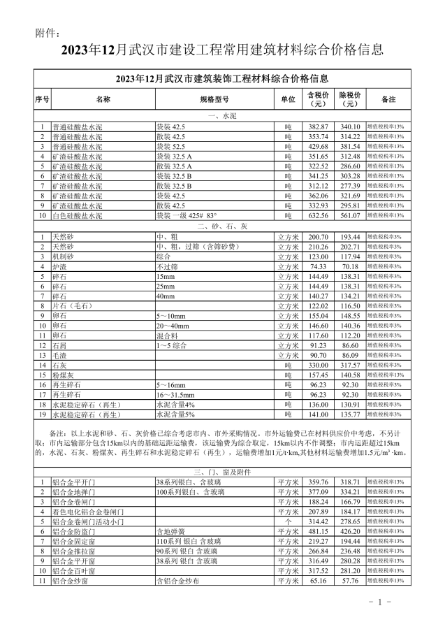 信息价_04_副本.png