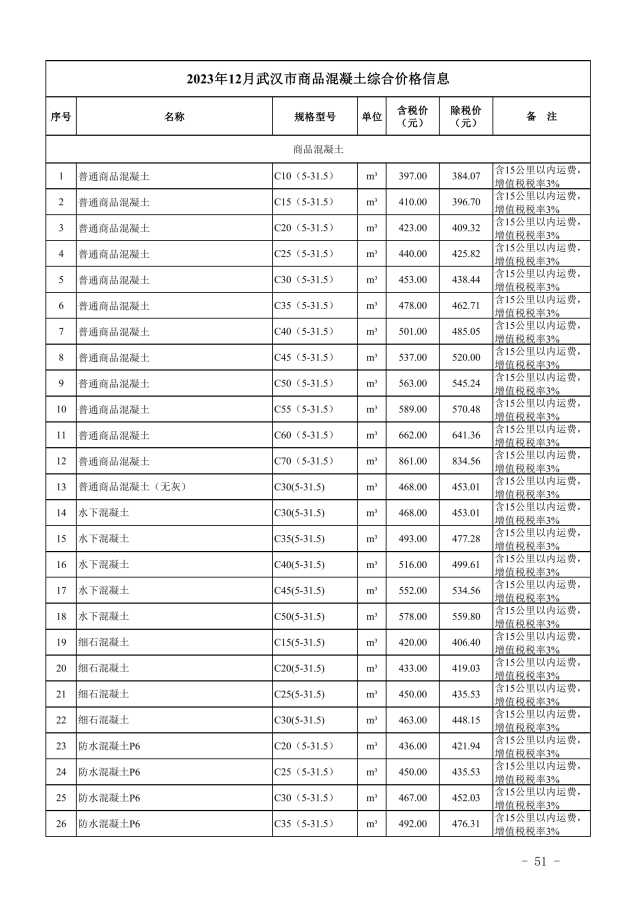 信息价_54_副本.png