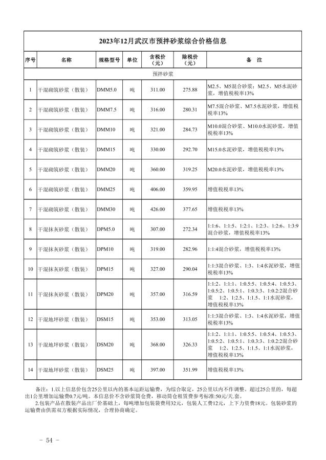 信息价_57_副本.png