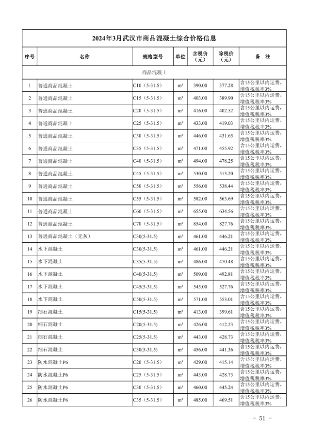 信息价_54_副本.png