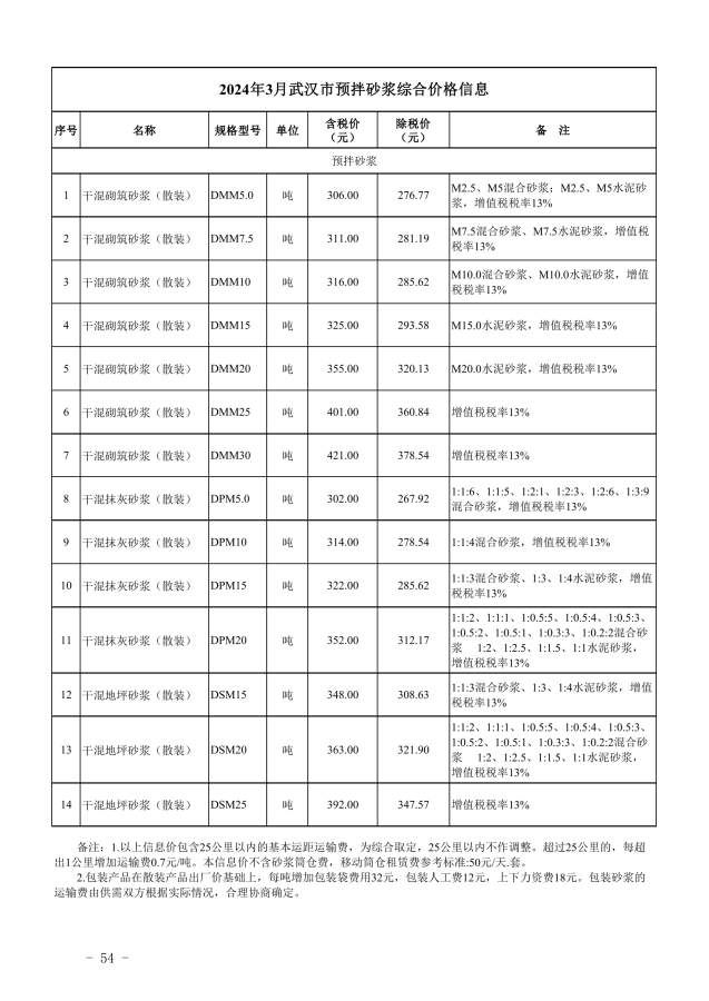 信息价_57_副本.png