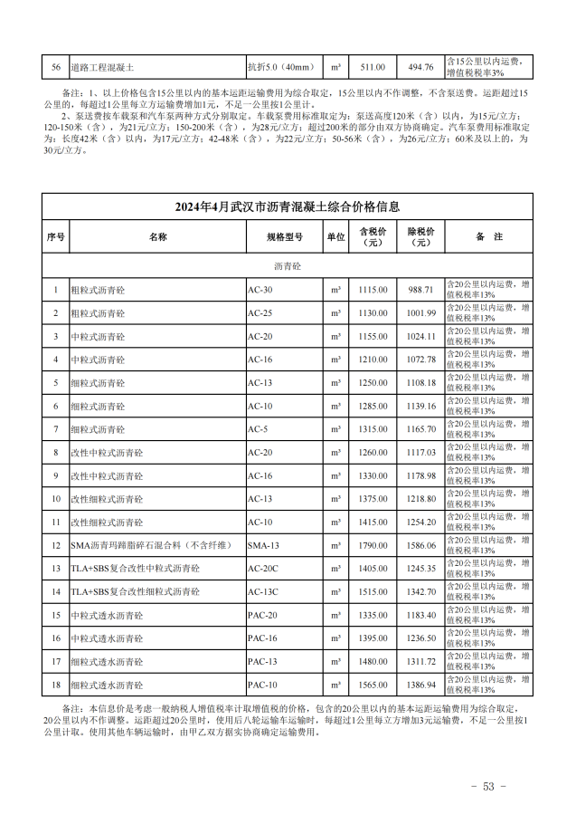 信息价_56.png
