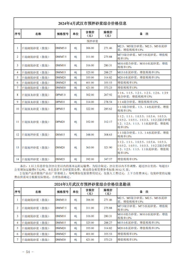 信息价_57.png