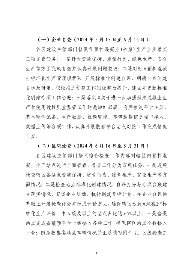 市城建局关于开展2024年预拌混凝土（砂浆）生产企业“双随机一公开”执法检查的通知_01_副本.png