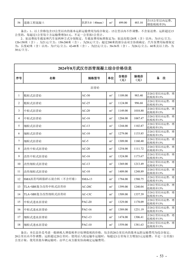 信息价_56.png