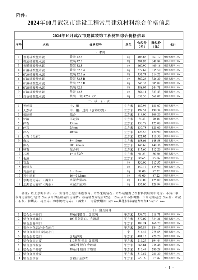 信息价_04.png