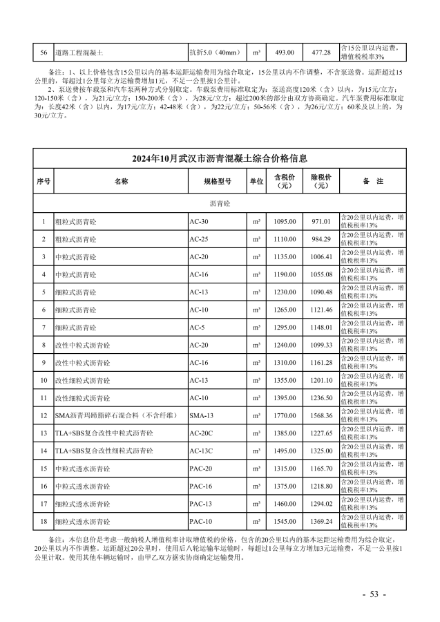 信息价_56.png