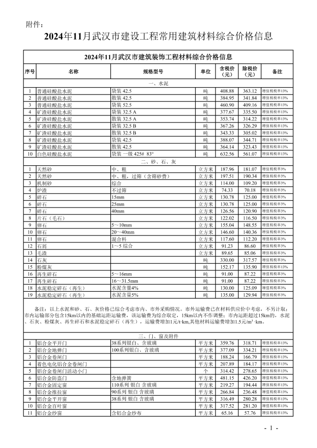 信息价_04.png
