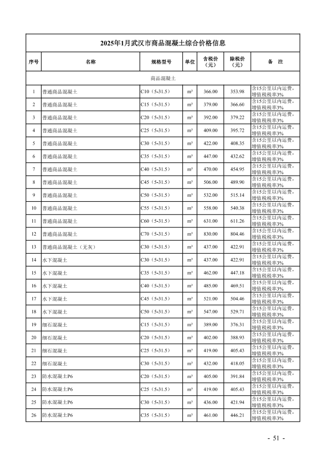 信息价_54_副本.png