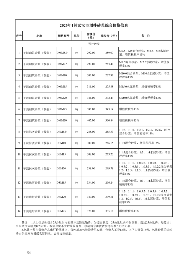 信息价_57_副本.png