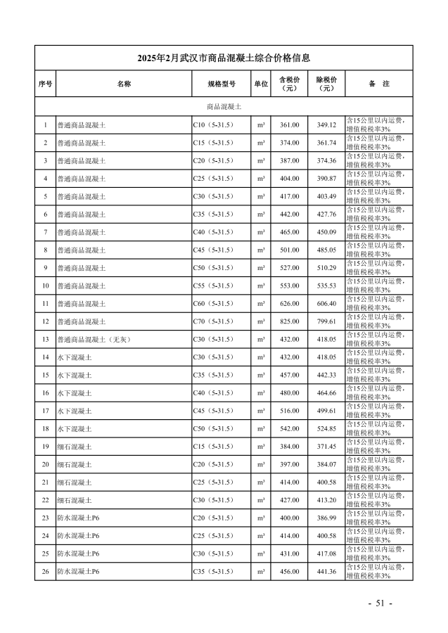 信息价_54.png