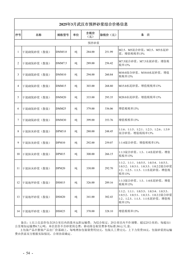 信息价_57_副本.png