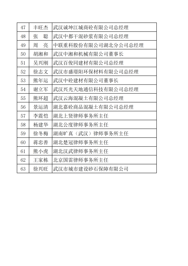 八届理事名单_02.png