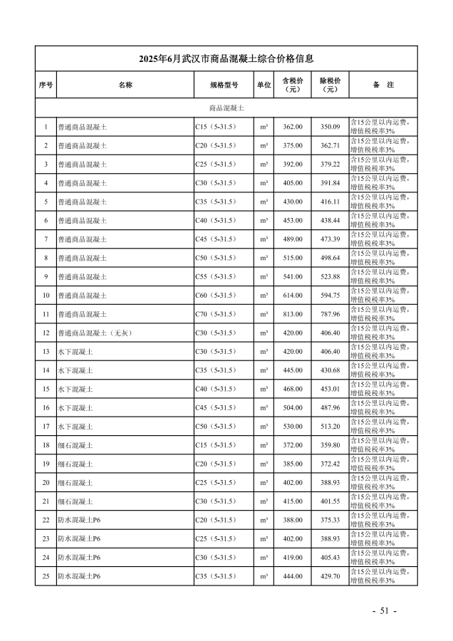 信息价_55_副本.png