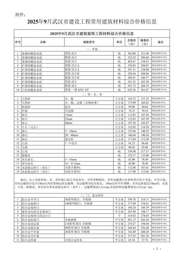 2025年9月信息价_05_副本.jpg