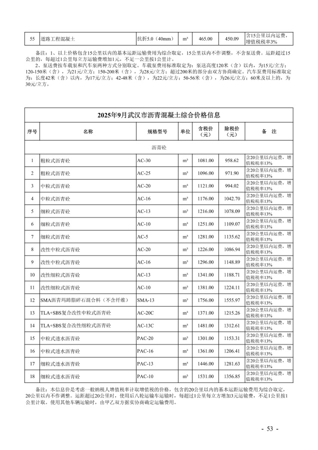 2025年9月信息价_57_副本.jpg